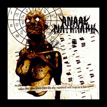 ANAAL NATHRAKH